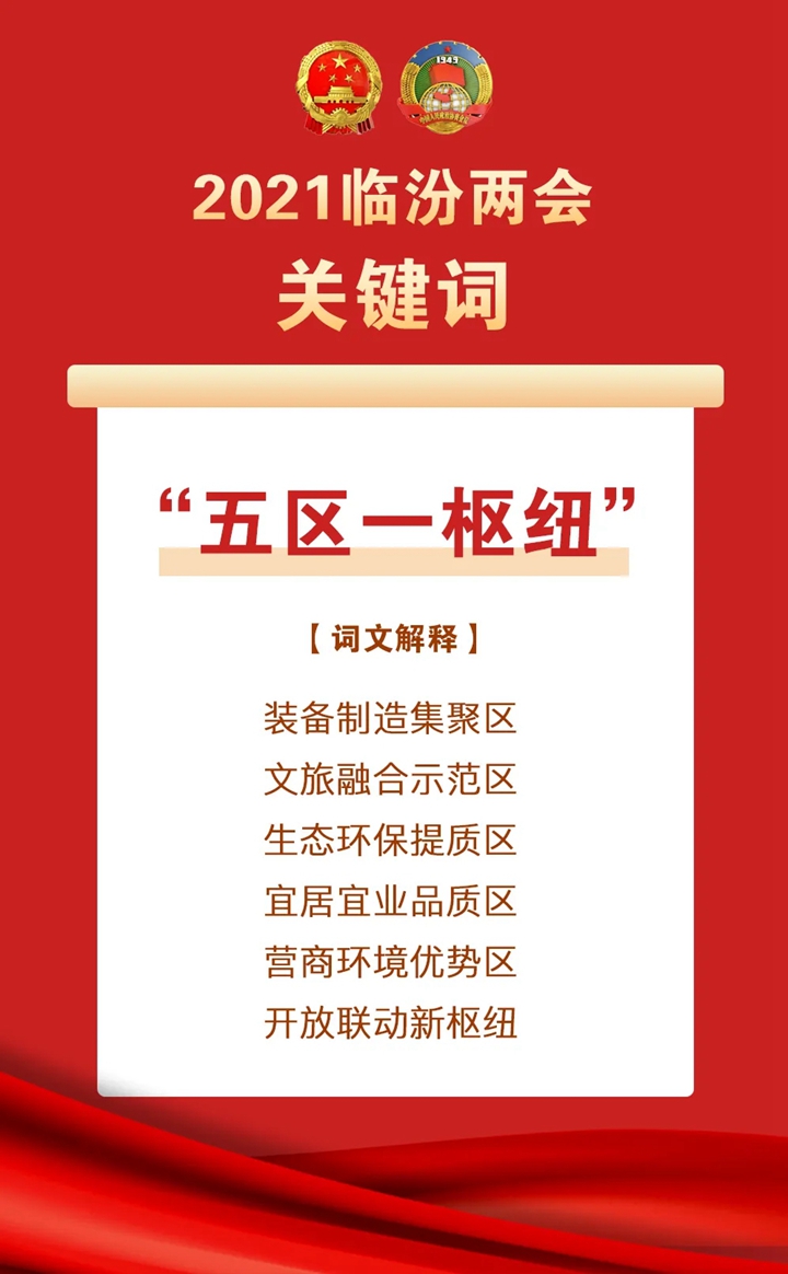 上新！2021臨汾“關(guān)鍵詞”