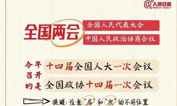 全國(guó)兩會(huì)是個(gè)什么會(huì)？這份知識(shí)帖請(qǐng)收好！
